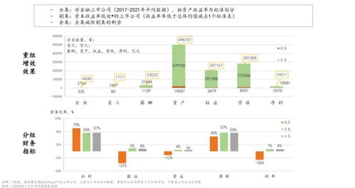 朱云來關(guān)于經(jīng)濟增長的幾個分析思路及社會經(jīng)濟咨詢服務價值